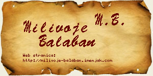 Milivoje Balaban vizit kartica